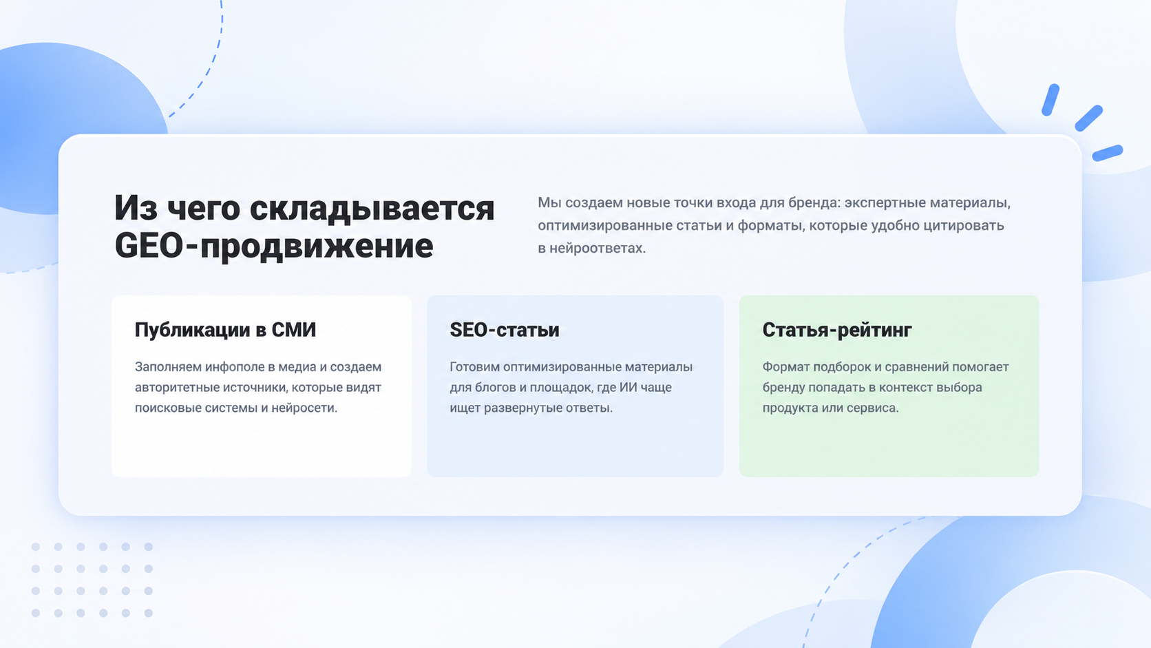 Pressfeed запустил услугу GEO-продвижения для брендов