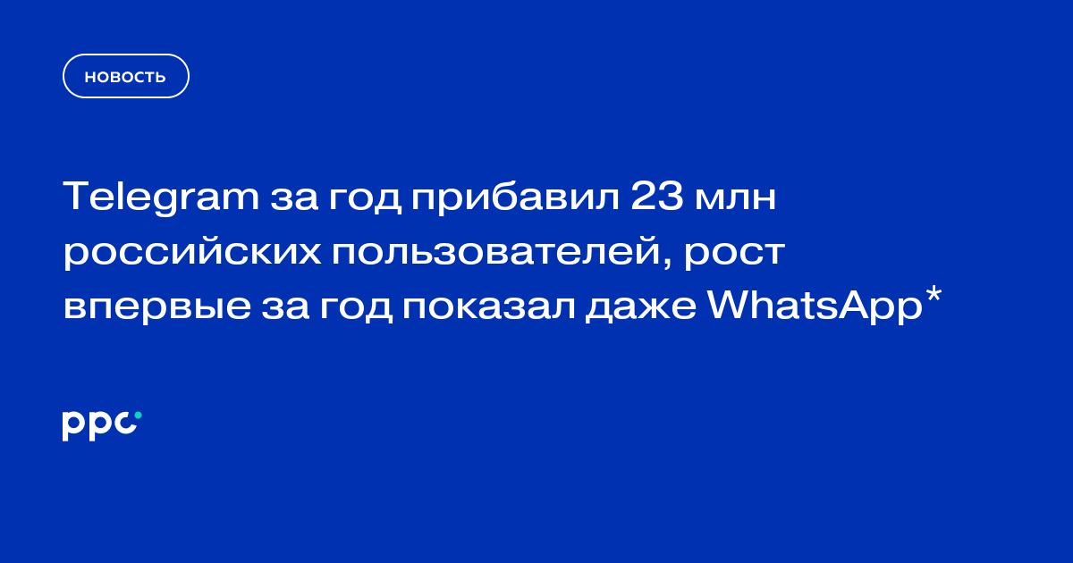 Telegram за год вырос на 26%, а аудитория WhatsApp* начала восстанавливаться
