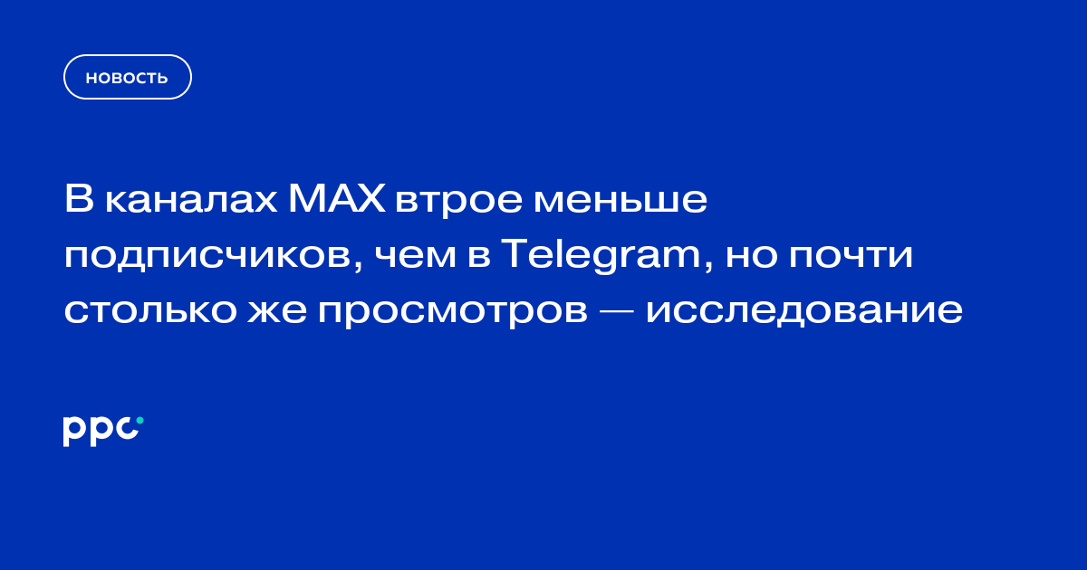 В MAX втрое меньше подписчиков, чем в Telegram, но почти столько же просмотров — исследование Telemetr
