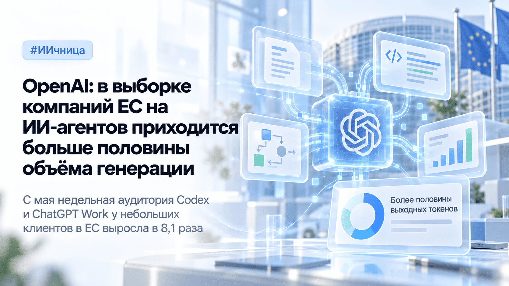 ИИ-агенты OpenAI генерируют больше текста и кода, чем обычный ChatGPT