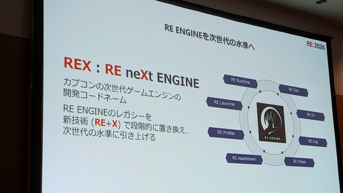 Capcom перестроит RE Engine для ускорения разработки с помощью ИИ
